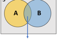 set operation statistics